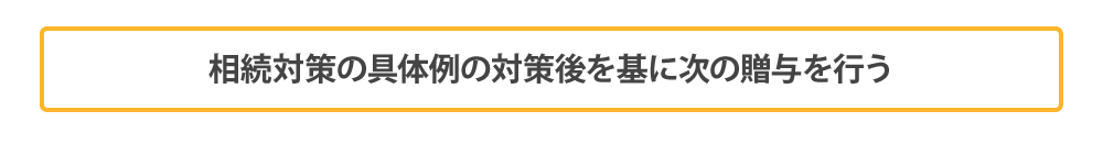 相続対策の具体例の対策後を基に次の贈与を行う