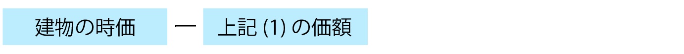 配偶者居住権が設定された建物の所有権の評価額